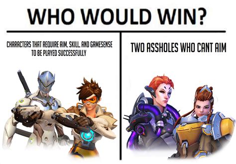 R overwatch memes - r/Overwatch_Memes • This game mode is fun and such, but it drives me crazy with this random that gives me like 3-4 dps and 1 support, while giving enemy team whole god like comp with 3 tanks and 2 strong supports. (Of course I'm talking about comp)